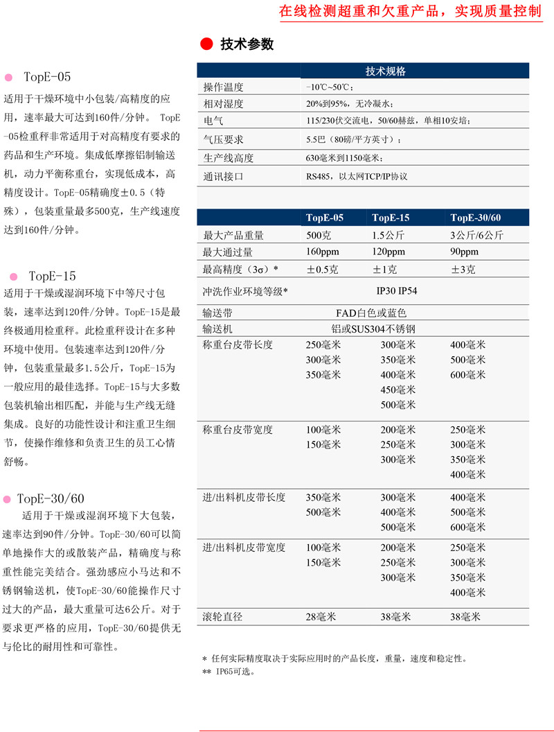 TopE-Checkweigher产品样本-2.jpg